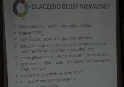 Znamy wyniki głosowania na projekty TBO! 